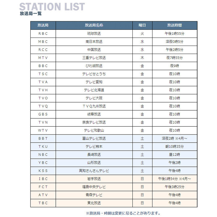 放送局一覧