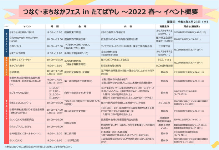 20220423つなぐまちなかフェス裏