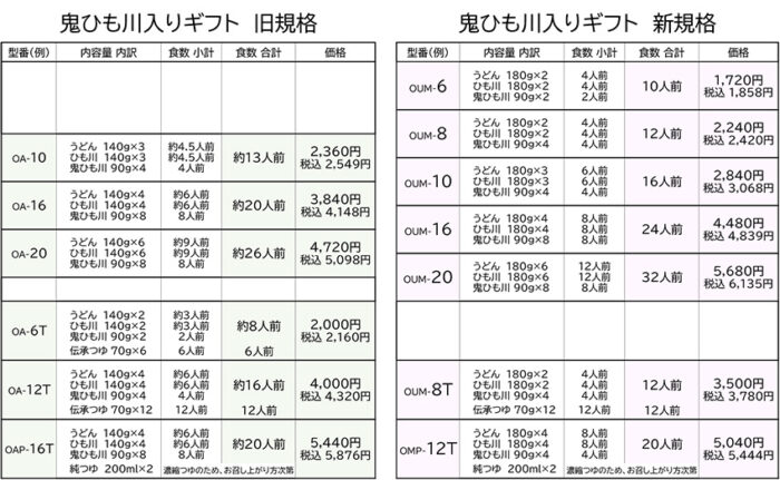 2024年3月_価格改定_鬼入りギフト